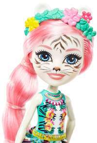 Кукла Enchantimals Tadley Tiger and Kitty Dolls