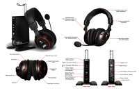 Turtle Beach Ear Force PX5 (Xbox 360, PS3, PS4) #12