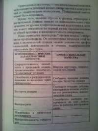 Тренинг-курс по синхронному переводу (+CD) — Иванова С. В., Мирам Г. Э., Дайнеко В. В., Амплеев П. В. #7