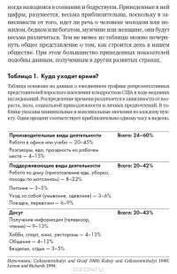 В поисках потока. Психология включенности в повседневность — Михай Чиксентмихайи #12