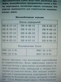 Строительство дома от фундамента до крыши #4