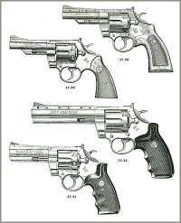 Револьверы и пистолеты — В. В. Ликсо #3
